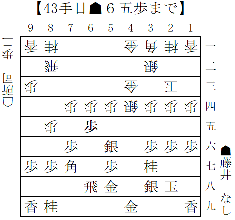 1992/4/17 藤井猛四段—所司和晴五段（棋聖戦） | 藤井将棋棋譜並べ